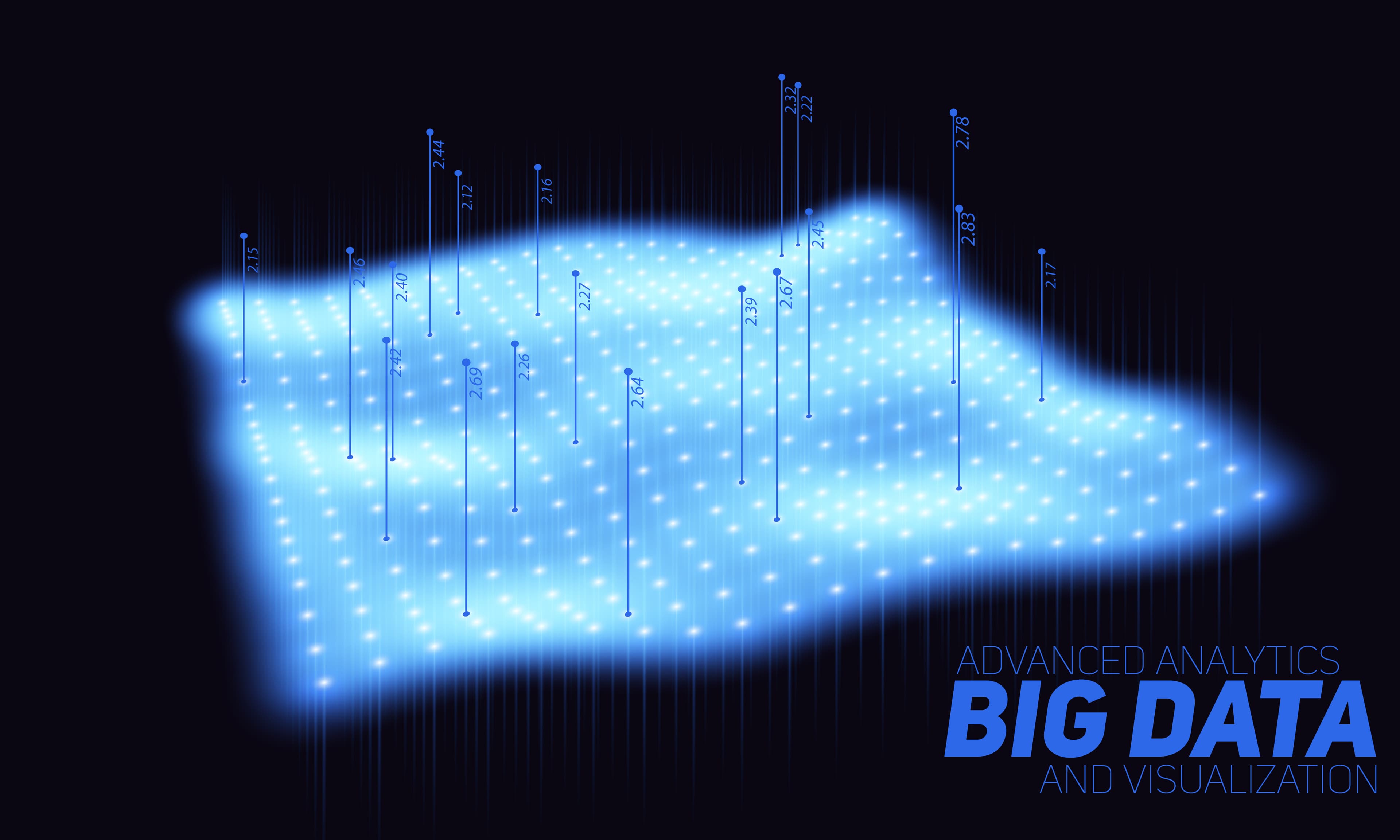 Amazon QuickSight Data and AI